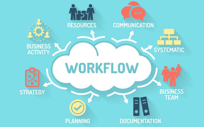 Il Workflow documentale | Tecnologie per migliorare i processi aziendali
