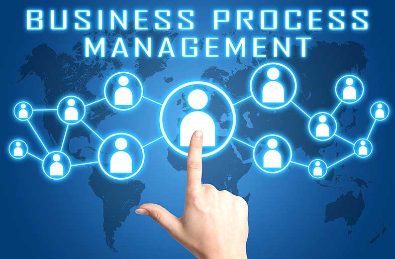 Business process management: la “gestione del processo lavorativo”